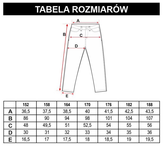 Tabela rozmiarów - Niebieskie jeansy LOOSE