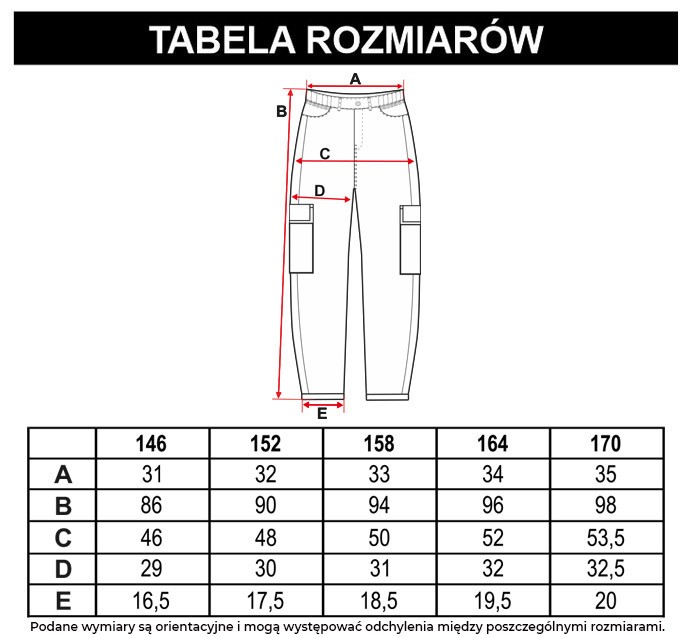 Tabela rozmiarów - Czarne spodnie typu BALOON z kieszeniami cargo