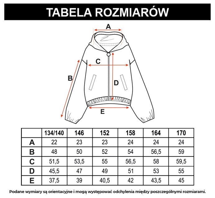 Tabela rozmiarów - Dwustronna czarna kurtka przejściowa z futerkiem