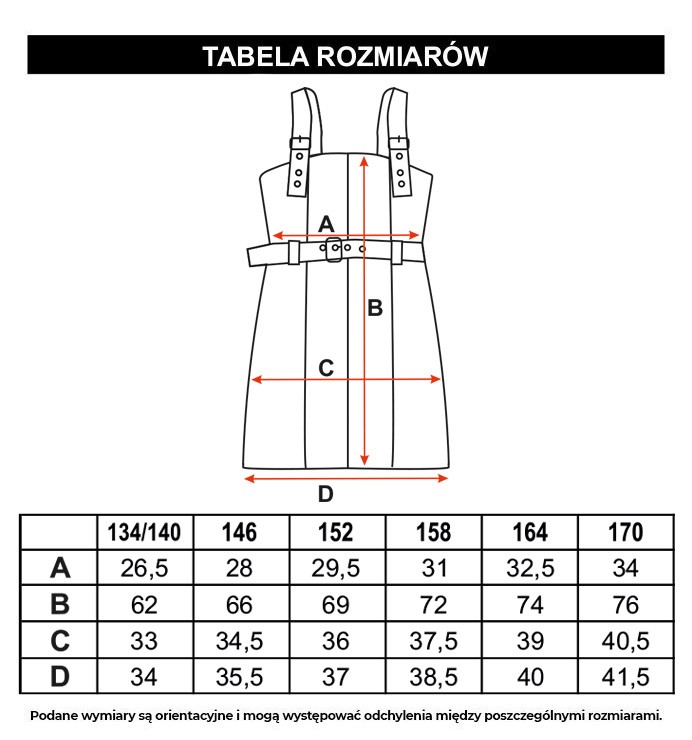 Tabela rozmiarów - Sukienka na szelkach w czerwono-czarną kratę