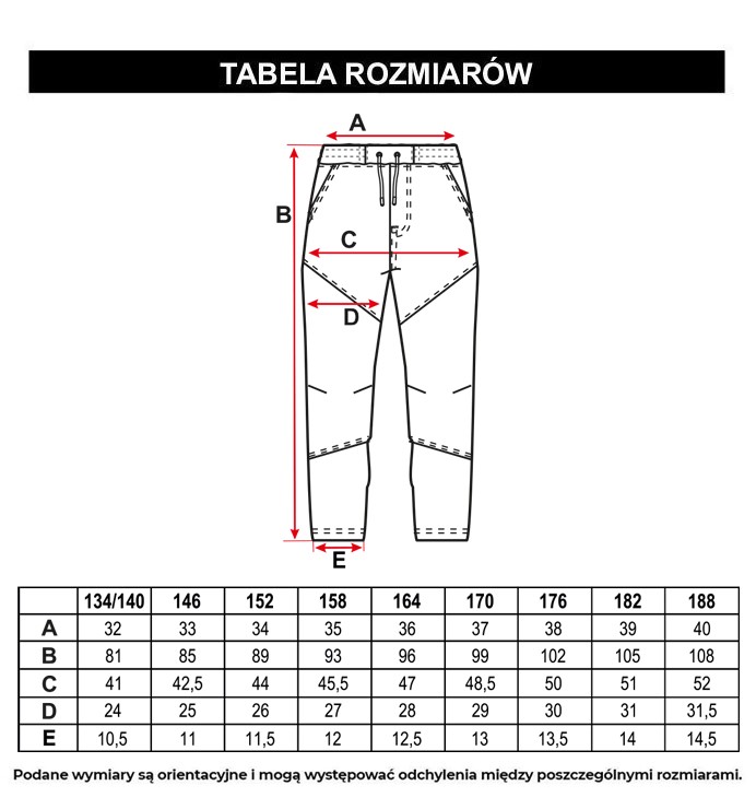 Tabela rozmiarów - Niebieskie spodnie jeansowe typu joggery z modnymi przeszyciami