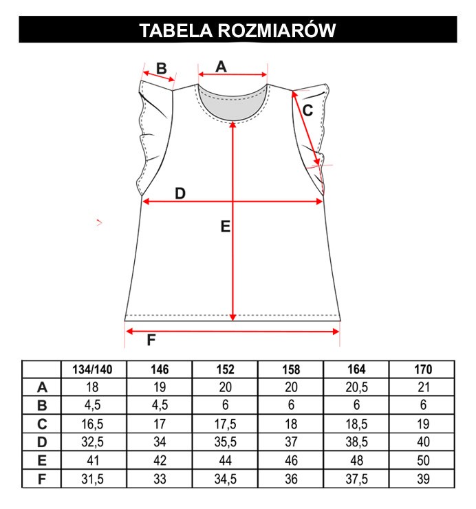 Tabela rozmiarów - Biała bluzka z falbankami przy rękawach