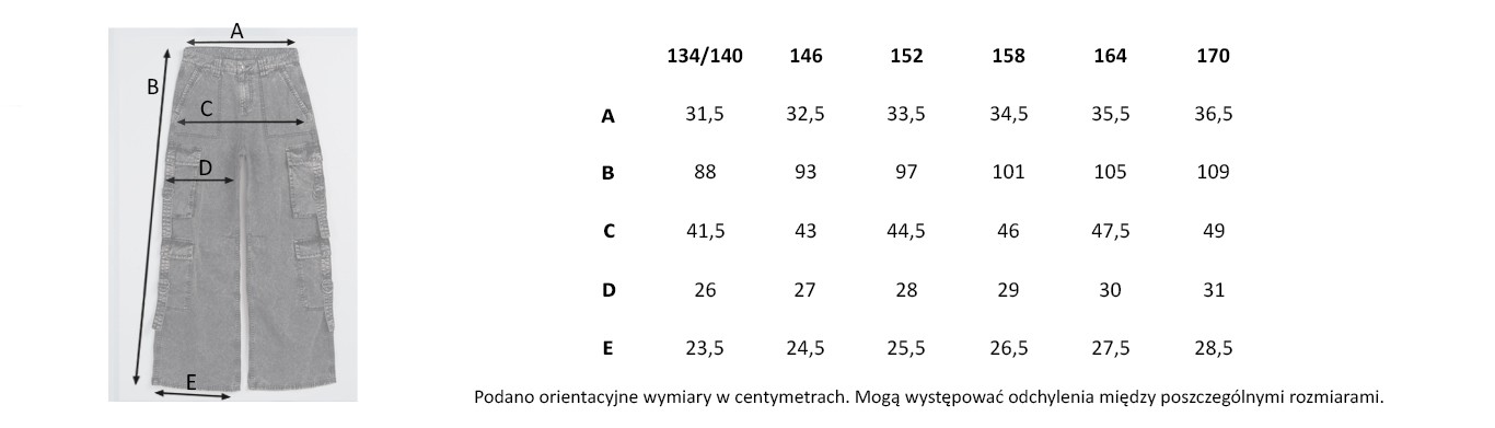 Tabela rozmiarów - Czarne jeansy typu cargo z szerokimi nogawkami