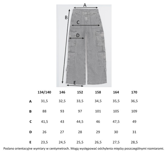 Tabela rozmiarów - Czarne jeansy typu cargo z szerokimi nogawkami