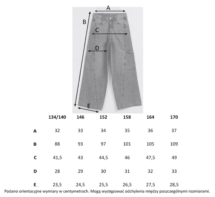 Tabela rozmiarów - Czarne jeansy z szerokimi nogawkami z modnymi cięciami