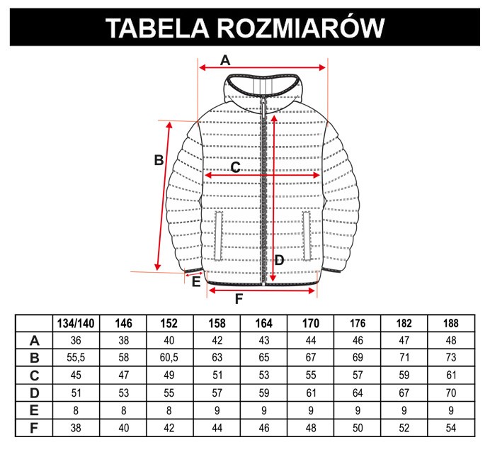 Tabela rozmiarów - Niebieska dwustronna pikowana kurtka