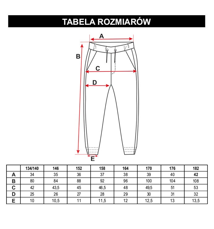 Tabela rozmiarów - Ciemnoniebieskie marmurkowe jeansy typu jogger, Szare marmurkowe jeansy typu jogger
